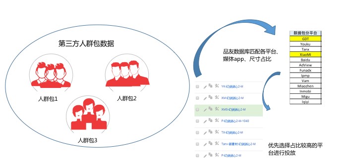 找到人口_解剖女性尸体找到大全(2)