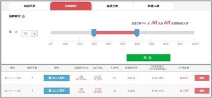 人均pv_pv板图片(2)